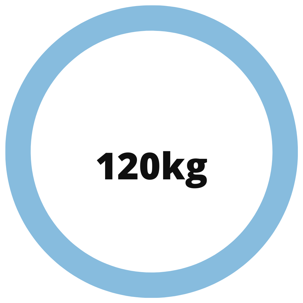 Riders must weight under 120kg